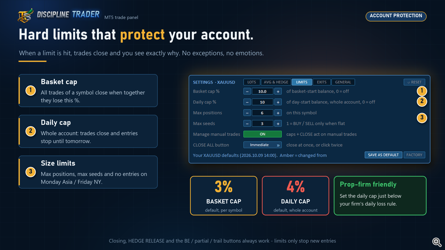 Account Protection Account Protection