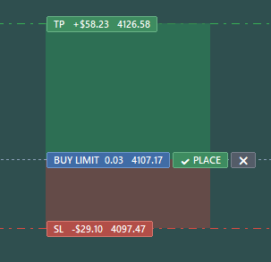 Limit Order