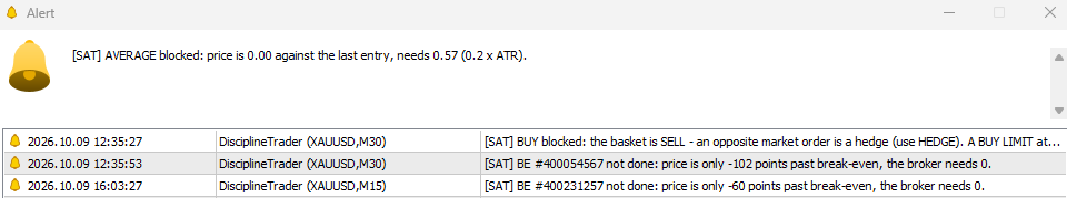 Alerts