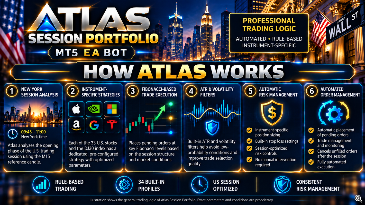 Atlas Session Portfolio Atlas Session Portfolio
