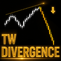 How to Read Buy and Sell Signals, Divergence, and Overbought and Oversold Levels How to Read Buy and Sell Signals, Divergence, and Overbought and Oversold Levels