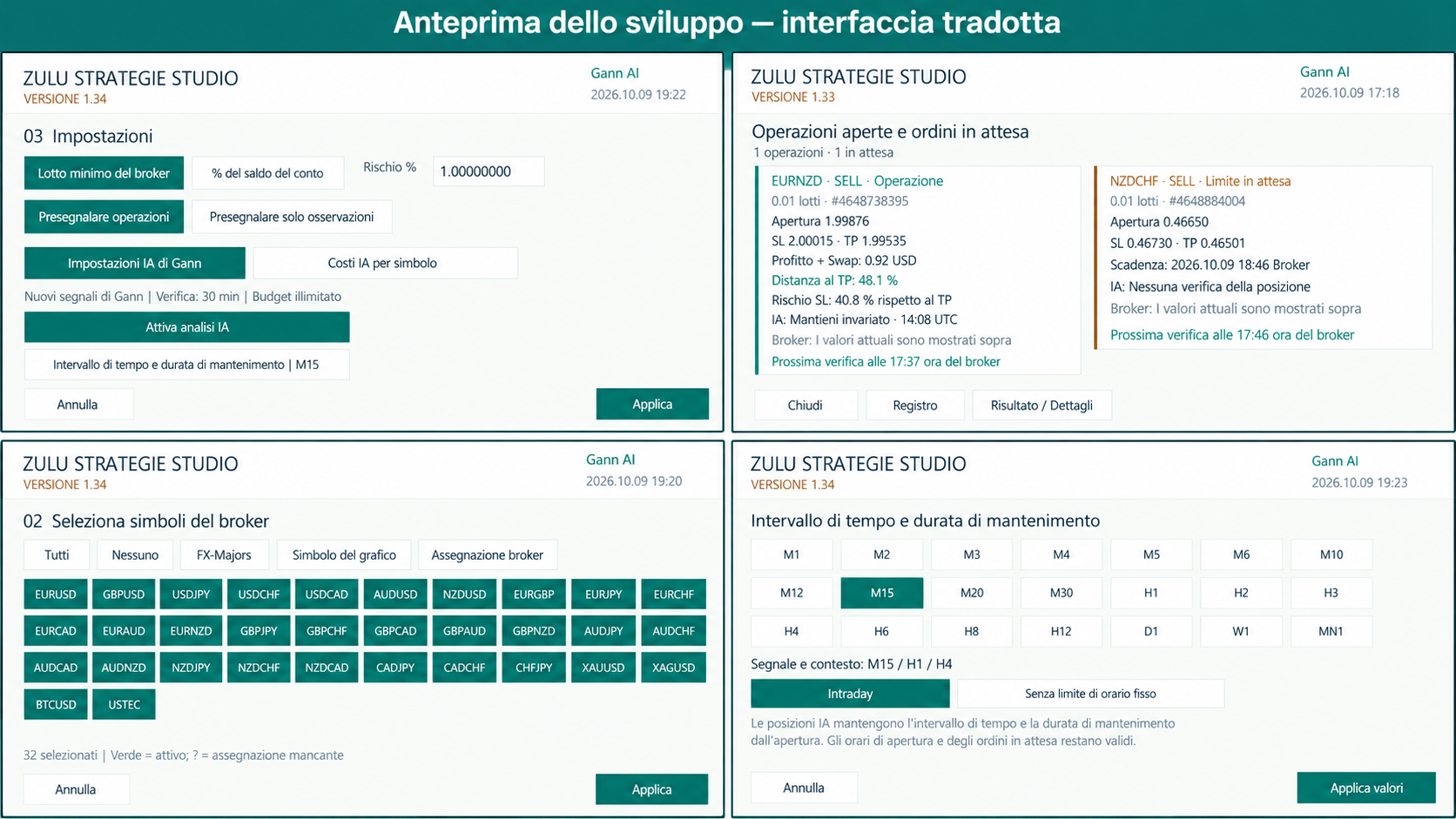 Panoramica tradotta di Zulu Strategie Studio
