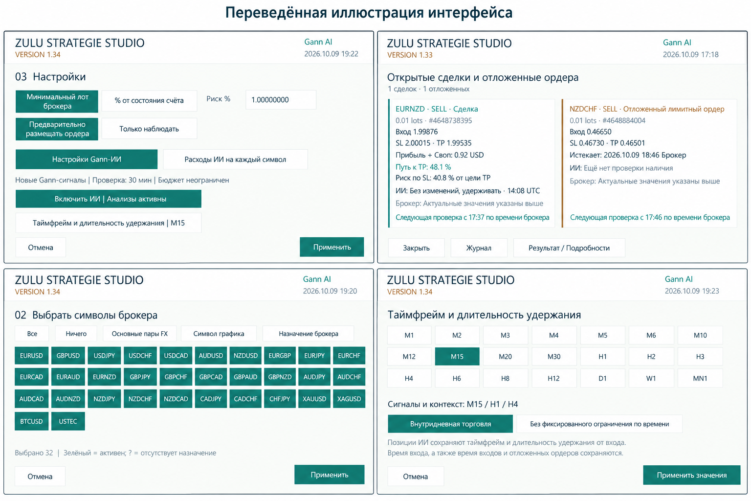 Переведённая иллюстрация Zulu Strategie Studio