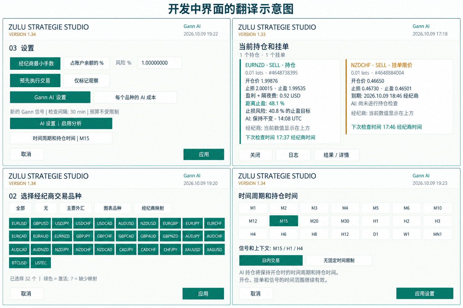 Zulu Strategie Studio 开发中界面的翻译示意图