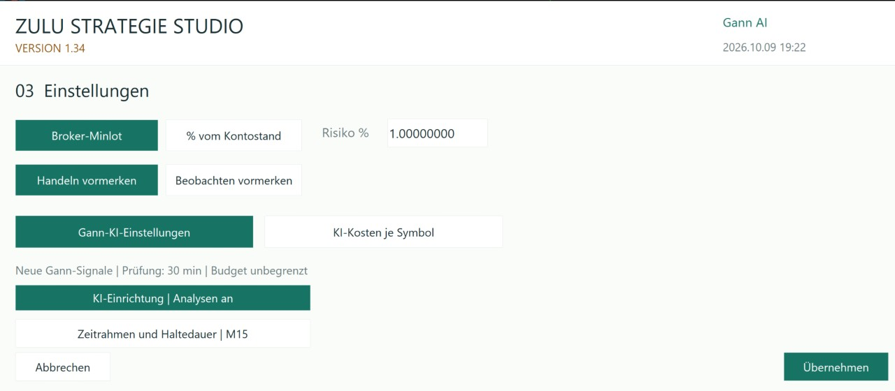 Gann-Konfiguration und Einstellungen – technischer Entwicklungsstand.