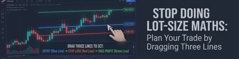 Stop Doing Lot-Size Maths: Plan Your Trade by Dragging Three Lines