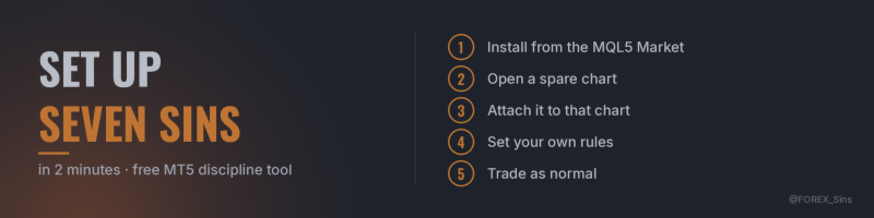How to Set Up Seven Sins in 2 Minutes