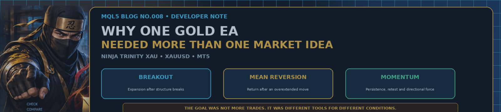 Why I Built a Gold EA with Breakout, Mean Reversion and Momentum Logic — Developer Note