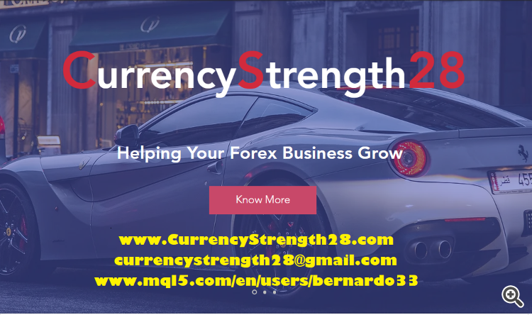 www.currencystrength28.com www.currencystrength28.com