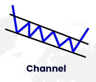 Channel Channel