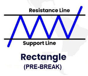 Rectangle (PRE-BREAK) Rectangle (PRE-BREAK)