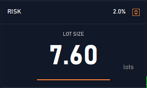 O valor de RISK e o LOT SIZE que o painel calcula a partir dele.