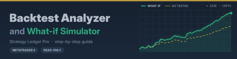 Backtest Analyzer and What-if Simulator: a step-by-step guide