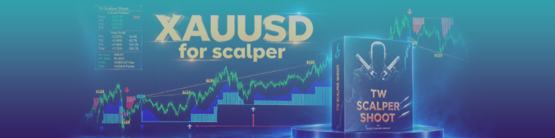 Best Trend Indicators for Forex Trading: How to Identify Trends and Find High-Probability Entries