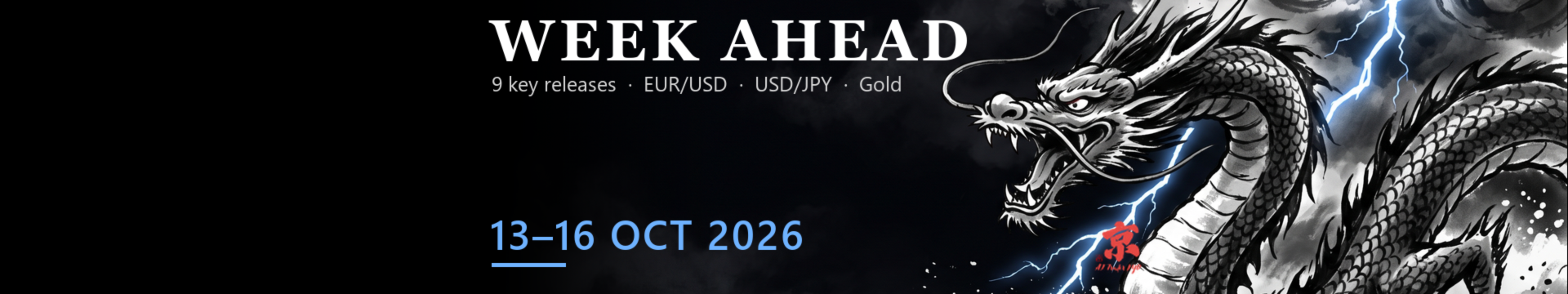 2026年10月13日～16日の重要経済指標：EUR/USD・USD/JPY・ゴールドはふだんどれだけ動くか