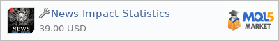 Download News Impact Statistics from MQL5 Market