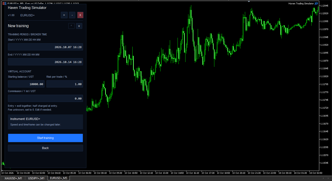 Training setup: dates, balance, risk per trade, commission, and commission tooltip. Training setup: dates, balance, risk per trade, commission, and commission tooltip.