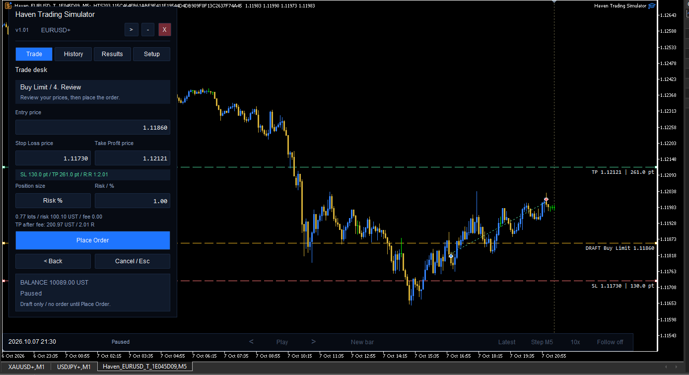 Pending order with Entry/SL/TP lines and "Place Order" button. Pending order with Entry/SL/TP lines and "Place Order" button.