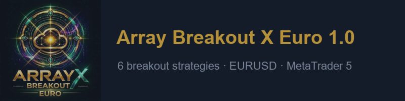 Array Breakout X Euro - backtest results