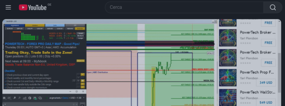 Live trading room! Subscribe and Ask your analysid