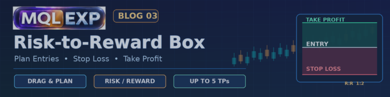 Multi Risk Manager Pro: How to Use the Risk-to-Reward Box in MetaTrader 5 / 4
