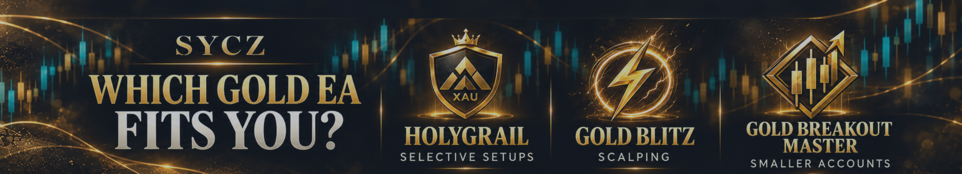 Which Gold EA Fits Your Account? HolyGrail, Gold Blitz and Gold Breakout Master