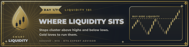 Where Liquidity Sits on Gold, and Why Price Keeps Running to It
