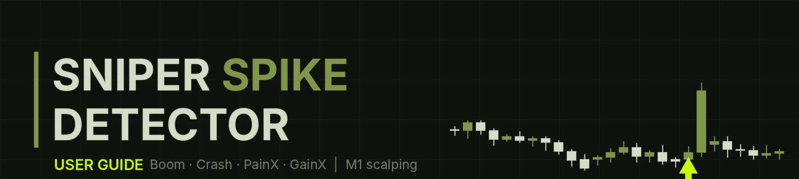 Sniper Spike Detector – User Guide