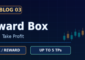 Multi Risk Manager Pro: How to Use the Risk-to-Reward Box in MetaTrader 5 / 4 Multi Risk Manager Pro: How to Use the Risk-to-Reward Box in MetaTrader 5 / 4