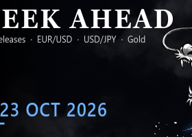 Agenda macro 19-23 ottobre 2026: quanto i dati chiave muovono di solito EUR/USD, USD/JPY e oro Agenda macro 19-23 ottobre 2026: quanto i dati chiave muovono di solito EUR/USD, USD/JPY e oro