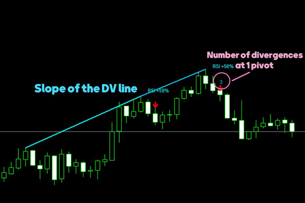 How-to-Combine-Scalping How-to-Combine-Scalping