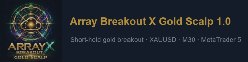 Array Breakout X Gold Scalp - backtest results