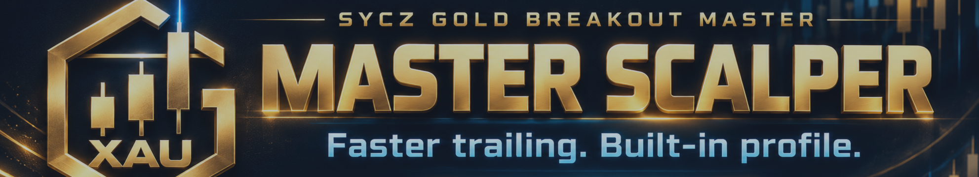 Sycz Gold Breakout Master — Three Gold Breakout Setups, Put to the Test