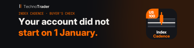A calendar year starts on 1 January. Your account did not: judge by rolling windows