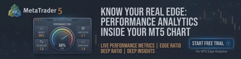 Know Your Real Edge: Performance Analytics Inside Your MT5 Chart