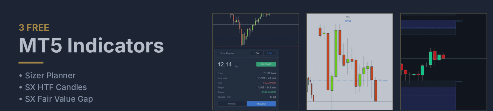 Three Free MT5 Indicators I Built for My Own Trading