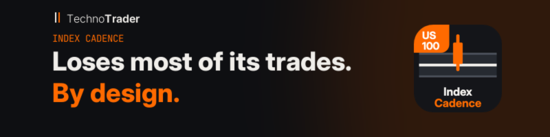 Index Cadence loses most of its trades, by design: how to read a 42 percent win rate