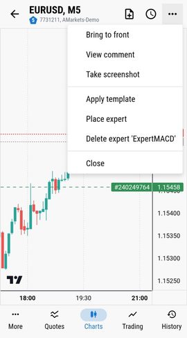 Меню графика с действиями Place expert и Delete expert