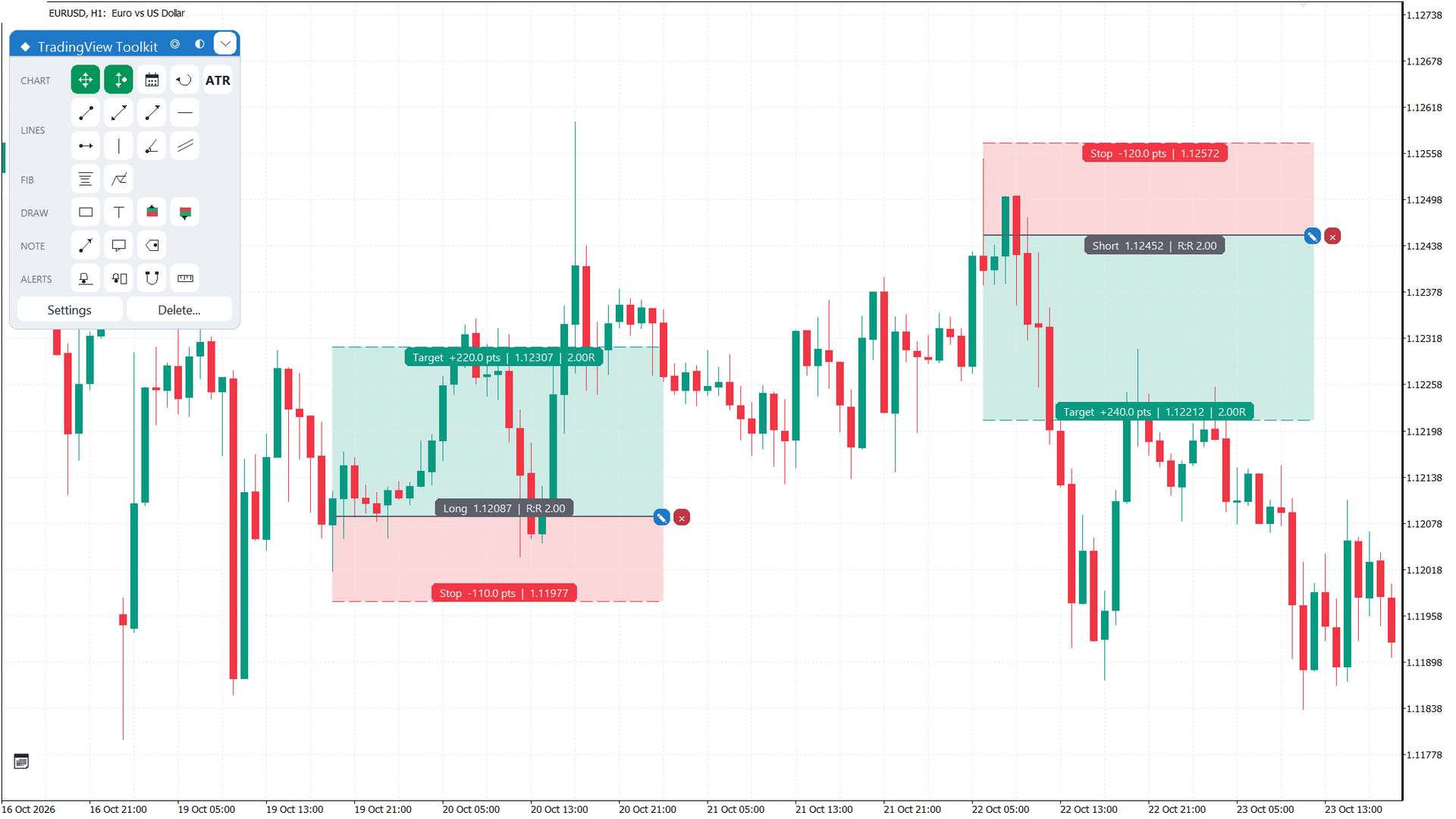 Long and Short position with info bars Long and Short position with info bars