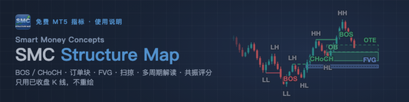 SMC Structure Map Order Blocks FVG（MT5）使用说明