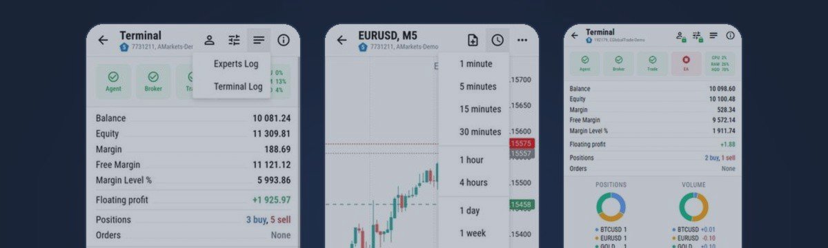 RDP, AnyDesk или панель управления: что выбрать для MetaTrader на VPS