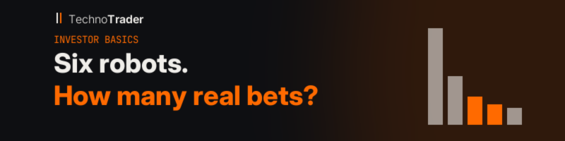 Three robots are not always three bets: how many real bets your portfolio holds