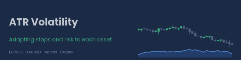 ATR Volatility: Adapting Stops and Risk to Each Asset