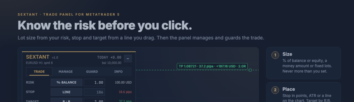 Sextant Trade Panel – complete guide: lot size from risk, stops from lines, trade management, daily limits, all settings