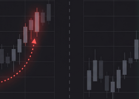 Why AI Coding Agents Fail at Quantitative Finance: Look-Ahead Bias, Repainting, and the QF-Bench Study Why AI Coding Agents Fail at Quantitative Finance: Look-Ahead Bias, Repainting, and the QF-Bench Study