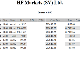 −67,269 USD — USD/JPY Falls Despite a Firm Dollar: Policy Meetings Will Shape the Next Move from the 156s