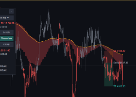 TrendLens user guide: reading the higher-timeframe trend on any chart TrendLens user guide: reading the higher-timeframe trend on any chart