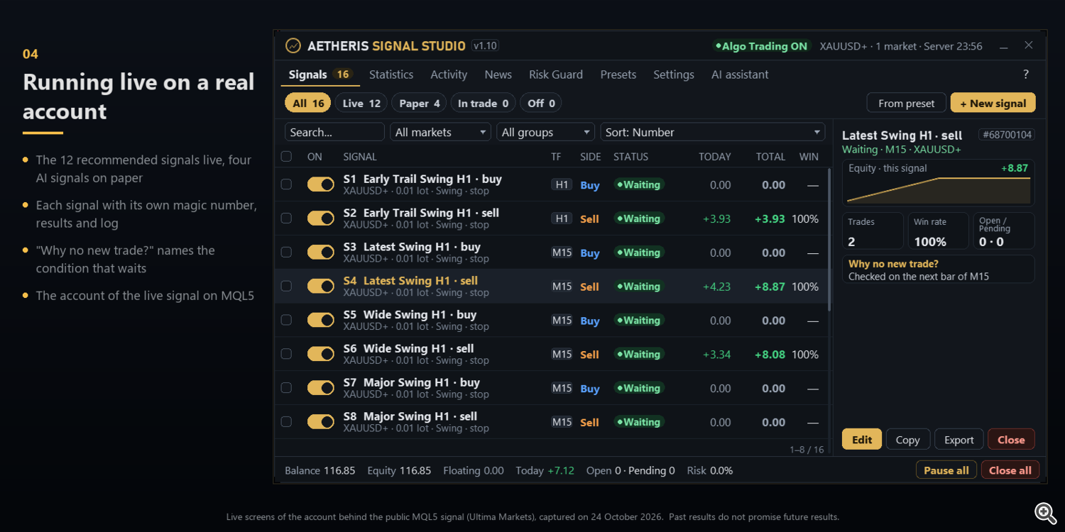 AETHERIS Signal Studio