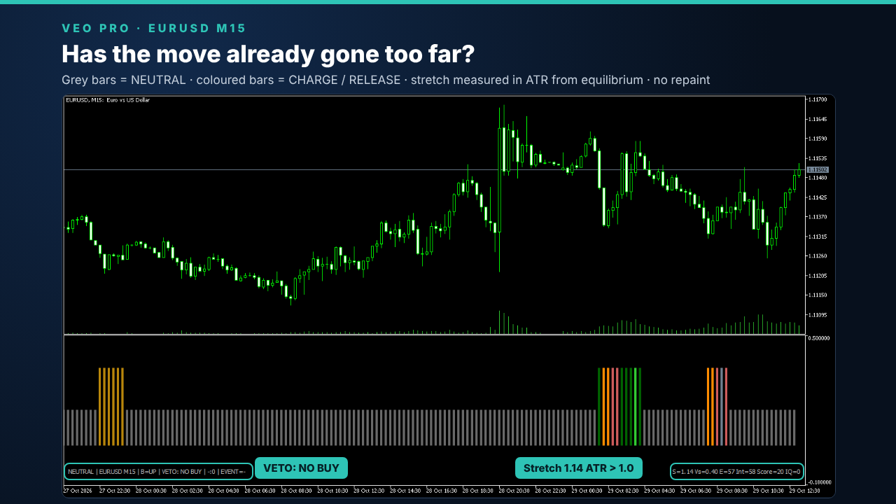 VEO_Pro_screenshot_chase_veto VEO_Pro_screenshot_chase_veto