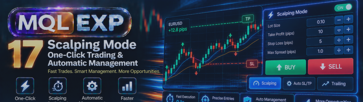 Scalping Mode in Multi Risk Manager Pro: One-Click Trading, Automatic Break-Even, Trailing Stop and Time-Based Exits